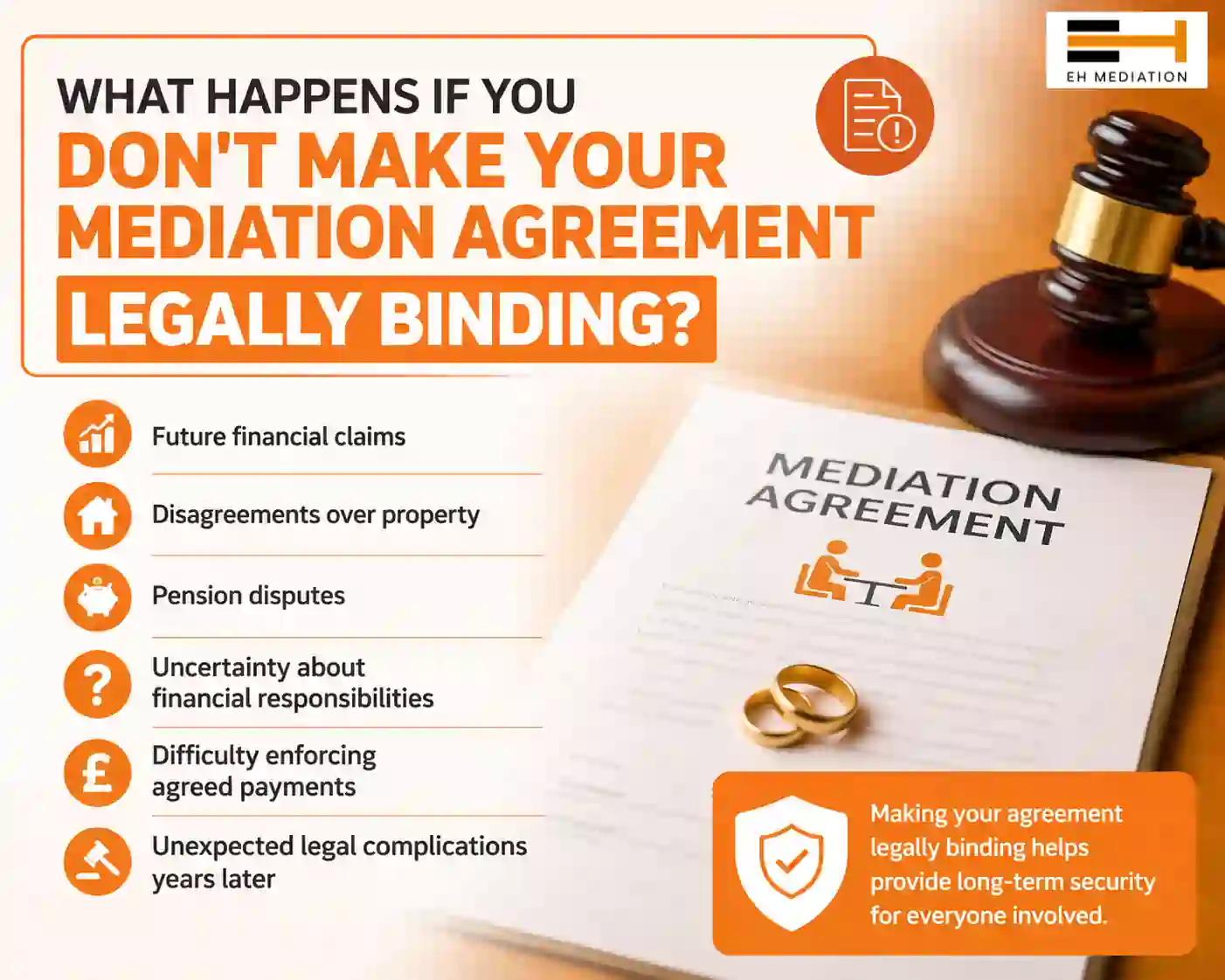 What Happens If You Don't Make Your Mediation Agreement Legally Binding Fleetwood?